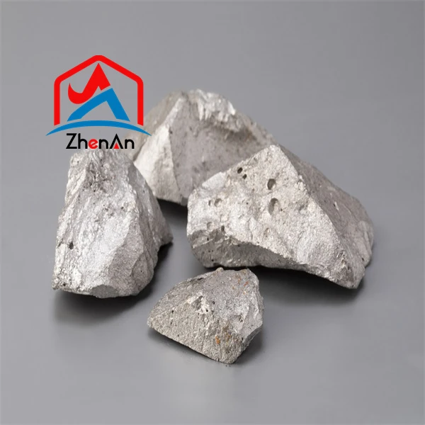 Titanium Ferro Market in China