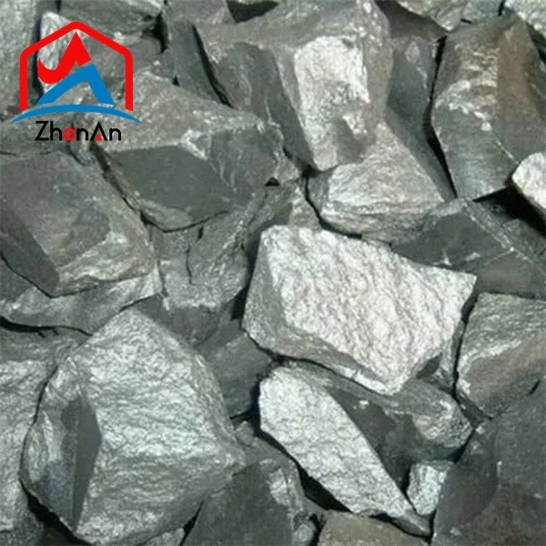Details Of Ferro Manganese Alloy