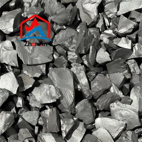 Processing Of Ferrotitanium Processing Of Ferrotitanium