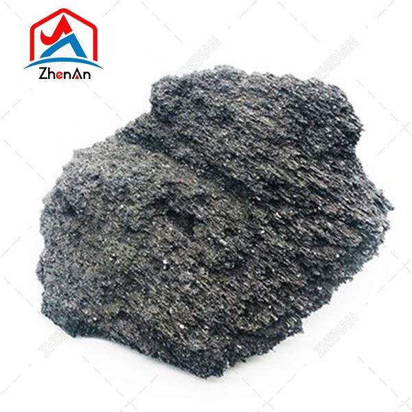 Silicon Carbide 325 Mesh best
